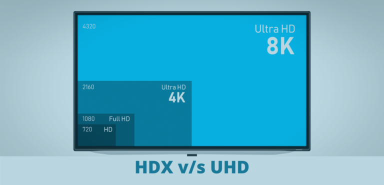 HDX v/s UHD – A Detailed Outlook